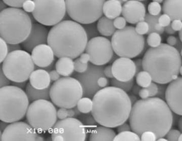copper nanoparticles, copper nanopowders