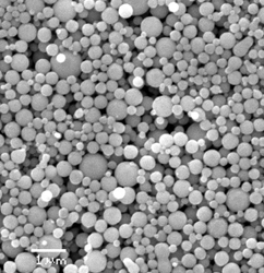 copper nanoparticles, copper nanopowders